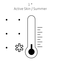 Nivell de calor dels guants Leki: &uacute;s a l'estiu